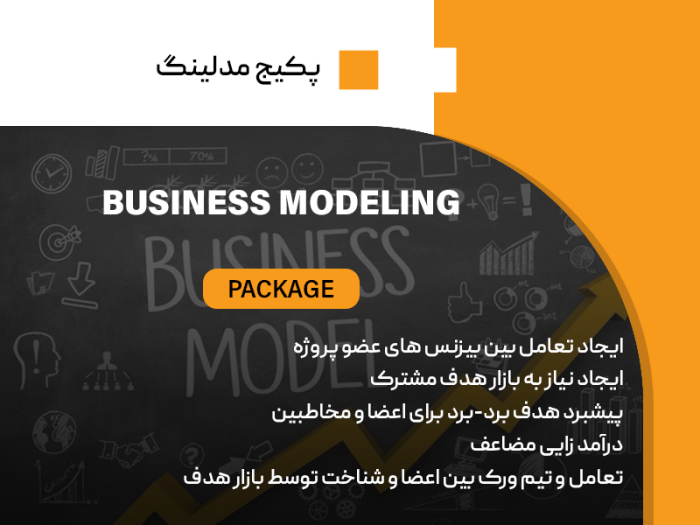 پکیج مدلینگ - Image 1